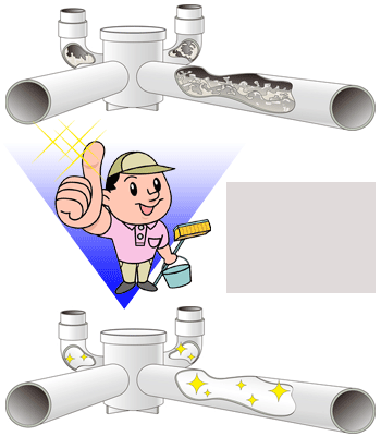 排水溝のお掃除・清掃